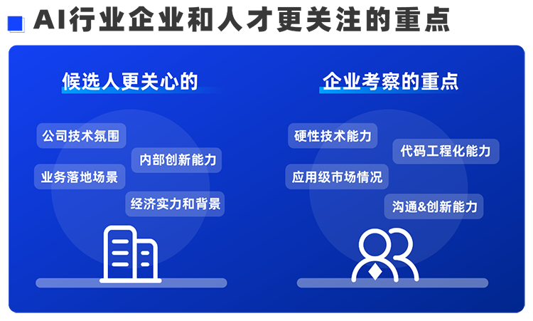 918博天堂官网国际西区科技业务猎头负责人Markus，聊聊企业招聘AI人才的那些事儿